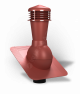 STANDARD K21